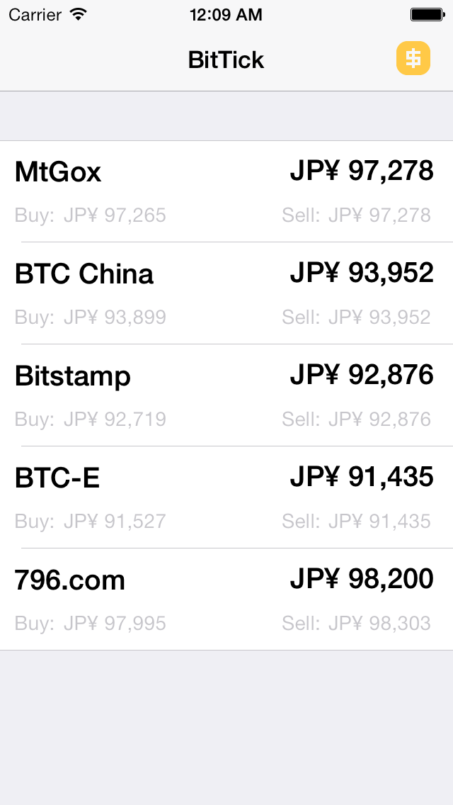 all JPY